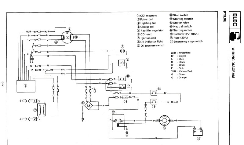 Yamaha 703 Wiring Diagram from www.rib.net