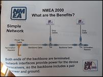Click image for larger version

Name:	NMEA2000(2).JPG
Views:	844
Size:	135.6 KB
ID:	102880