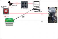 Click image for larger version

Name:	Single Outboard Wiring 4.jpg
Views:	693
Size:	69.5 KB
ID:	103190