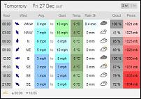 Click image for larger version

Name:	Fri 27th Dec Southampton.JPG
Views:	153
Size:	37.3 KB
ID:	131787