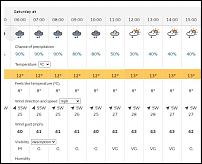 Click image for larger version

Name:	Oban Weather.JPG
Views:	68
Size:	61.4 KB
ID:	140847