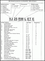 Click image for larger version

Name:	OmcID_WEB.gif
Views:	1958
Size:	32.5 KB
ID:	27006