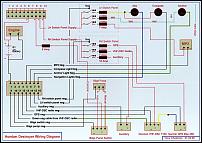 Click image for larger version

Name:	Scan Wiring Diagram.jpg
Views:	4287
Size:	87.8 KB
ID:	33560