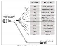 Click image for larger version

Name:	garmin wiring install guide.JPG
Views:	798
Size:	43.0 KB
ID:	46255