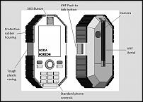 Click image for larger version

Name:	Nokia_Horizon._V_Early.jpg
Views:	714
Size:	45.9 KB
ID:	46568