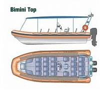 Click image for larger version

Name:	flexboat1.JPG
Views:	648
Size:	9.1 KB
ID:	5118