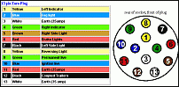 Click image for larger version

Name:	13 pin wiring diagram.gif
Views:	36255
Size:	22.5 KB
ID:	59271