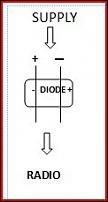 Click image for larger version

Name:	diode.JPG
Views:	503
Size:	13.0 KB
ID:	59273