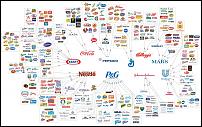 Click image for larger version

Name:	Most brands are owned by 10 Companies..jpg
Views:	925
Size:	185.9 KB
ID:	88459