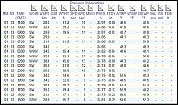Click image for larger version

Name:	K2 BUOY DATA 3-1-14.JPG
Views:	205
Size:	88.4 KB
ID:	88759