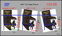 Click image for larger version

Name:	WDP Trim Angle Effects.JPG
Views:	3364
Size:	59.9 KB
ID:	96030
